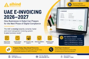 UAE E-Invoicing 2026